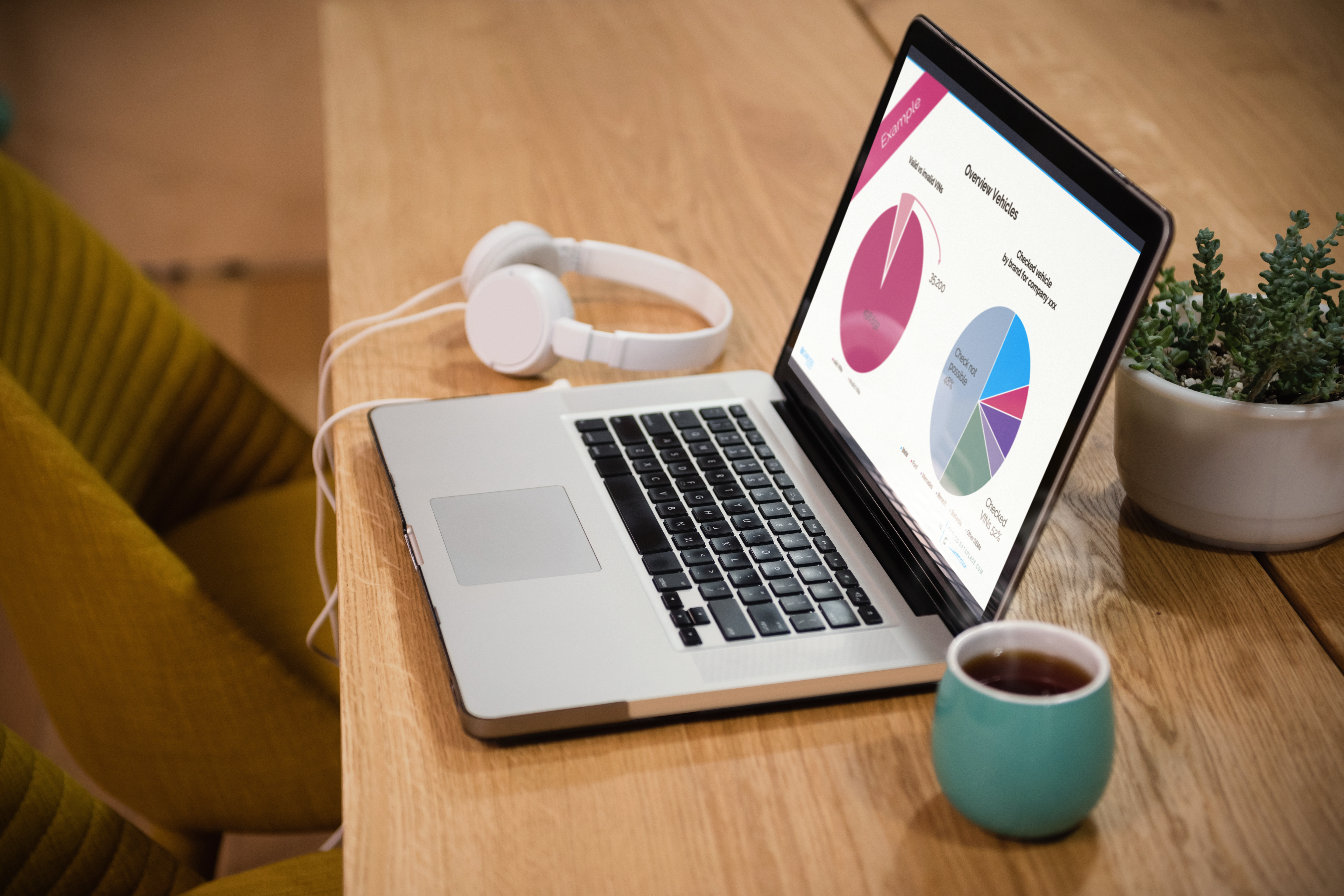 Connected Car Data Meets Insurance Study