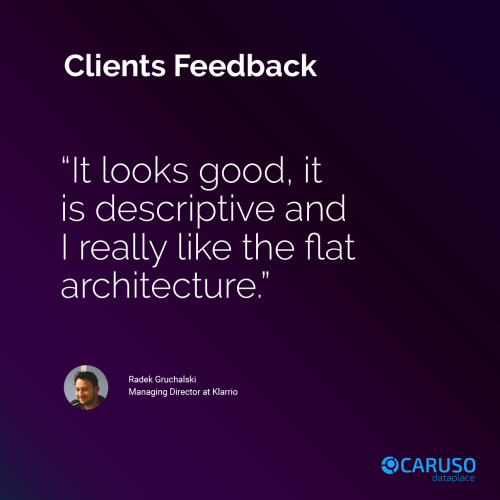 Marketplace Release Client Feedback